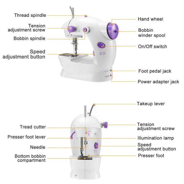 Portable Electric Sewing Machine - 2-Speed Overlock with Foot Pedal & LED