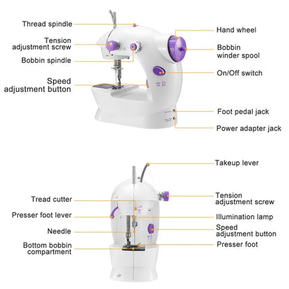 Portable Electric Sewing Machine - 2-Speed Overlock with Foot Pedal & LED Electric Sewing Machine Portable 2 Speed | Ectron Online