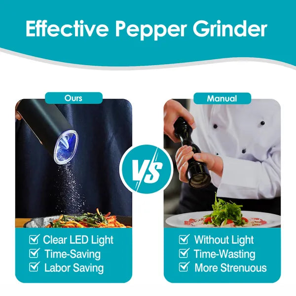 Automatic Gravity Salt and Pepper Grinder | Battery Powered Electric Mill