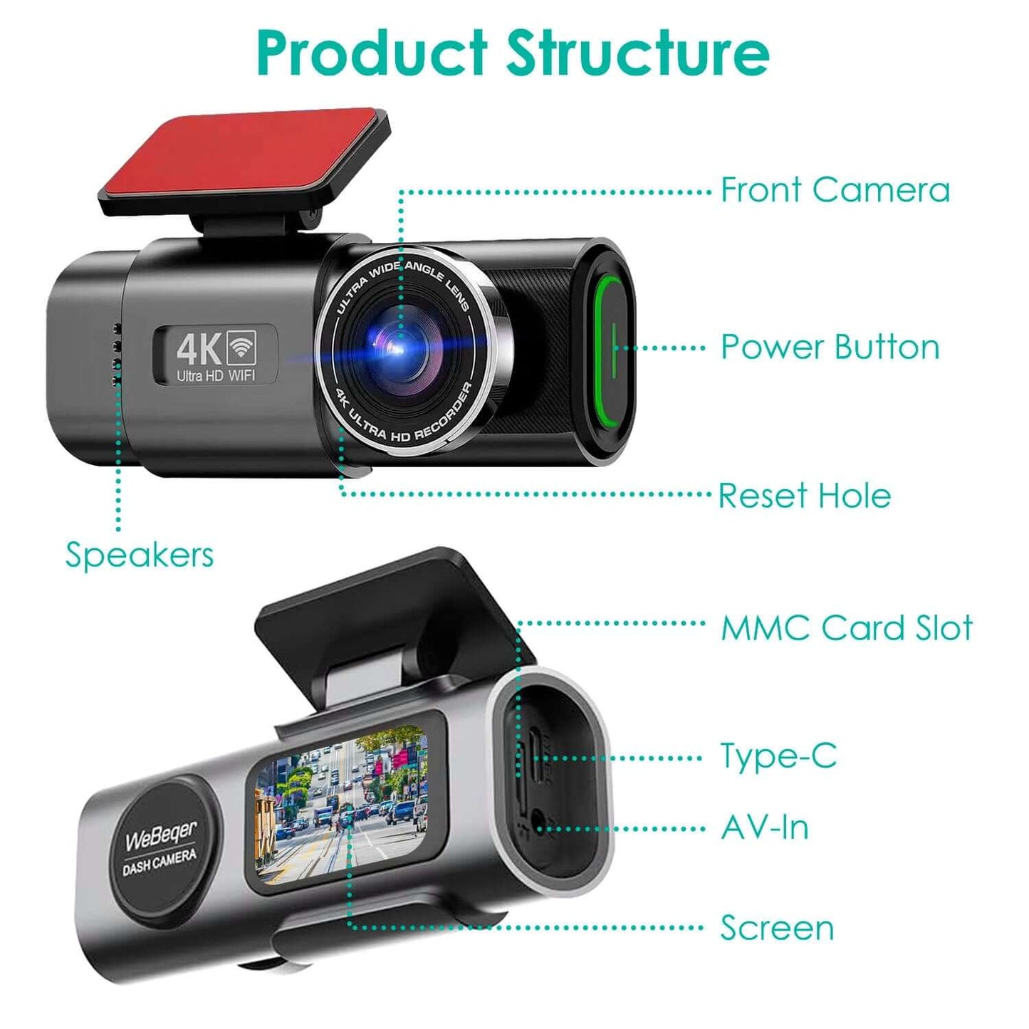 Mini 4K WiFi Car Dash Cam 1Pc 4K 1080P Car Dash Cam 2.4GHz WiFi Ca | Ectron Online