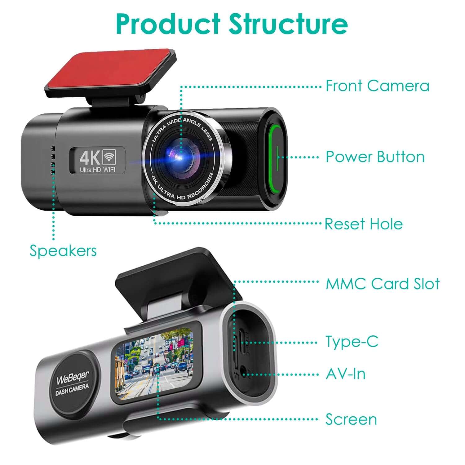 Mini 4K WiFi Car Dash Cam 1Pc 4K 1080P Car Dash Cam 2.4GHz WiFi Ca | Ectron Online
