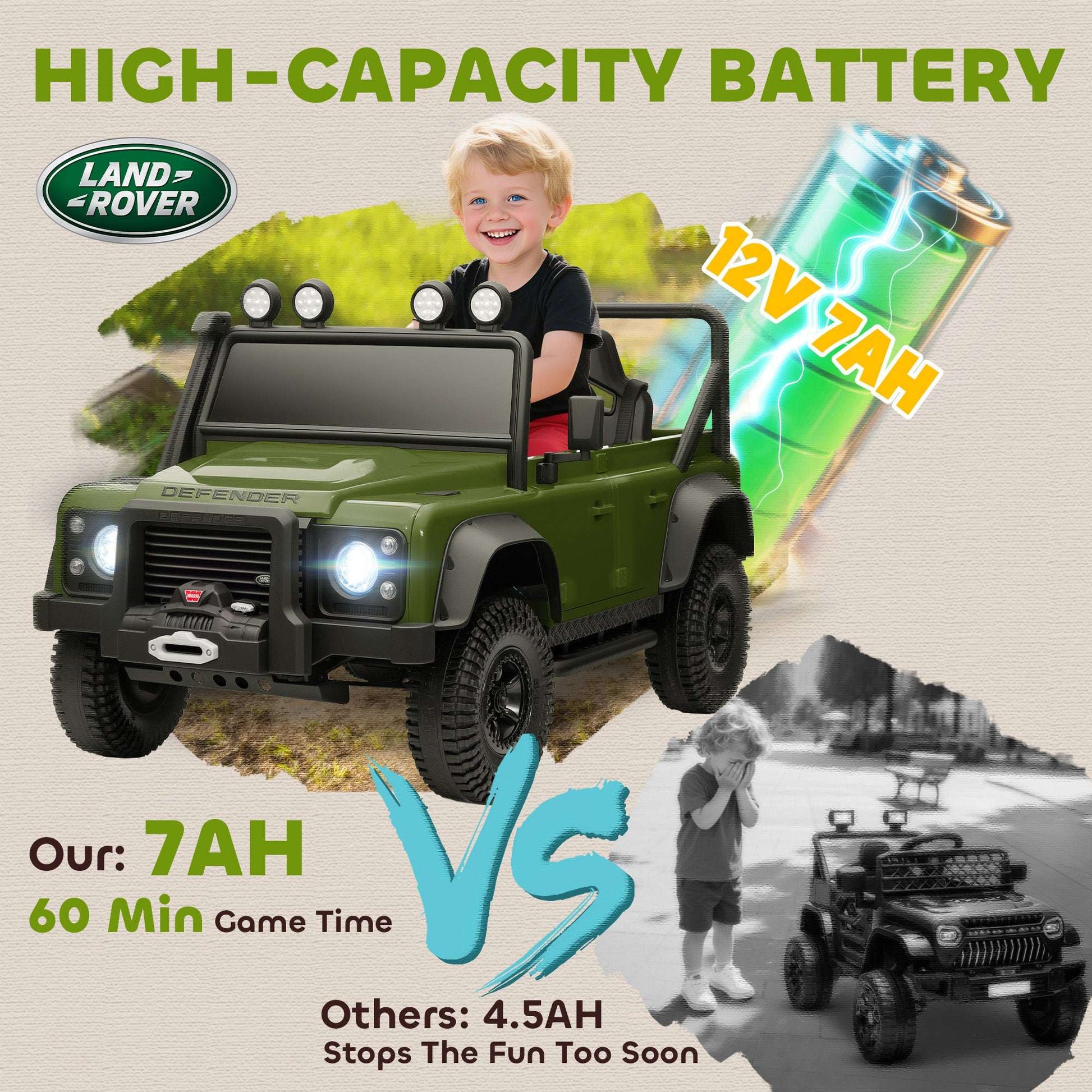 Licensed Land Rover Kids Ride On Car - 12V Electric SUV w/ Remote Land Rover Licensed Electric Car for Kid | Ectron Online