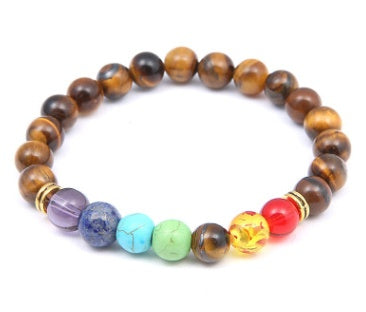 Universe Galaxy Eight Planets Solar Bracelet Brecelets | Ectron Online