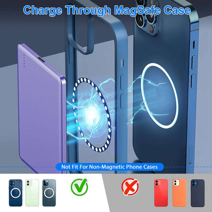 8MM Ultra-Slim MagSafe Power Bank - 5000mAh Magnetic Fast Charger 2 In 1 5000mAh 8MM Slim MagSafe Wireless | Ectron Online