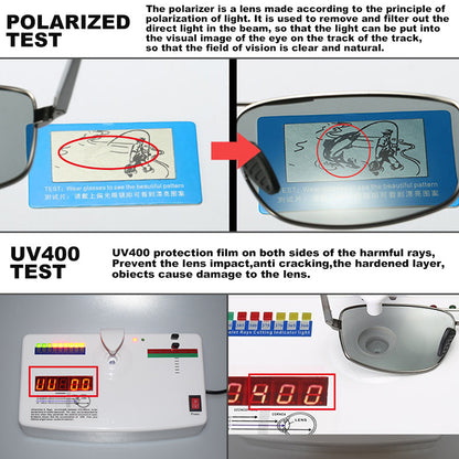 Auto-sensitivity color-changing polarized sunglasses