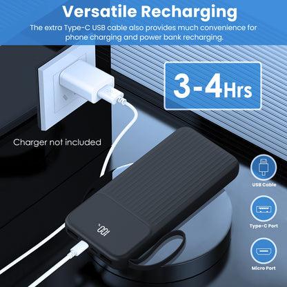 20000mAh PD22W Fast Charging Power Bank | Built-in Cables & LED Display 1Pc PD22W Fast Charger 20000mAh Fast Cha | Ectron Online