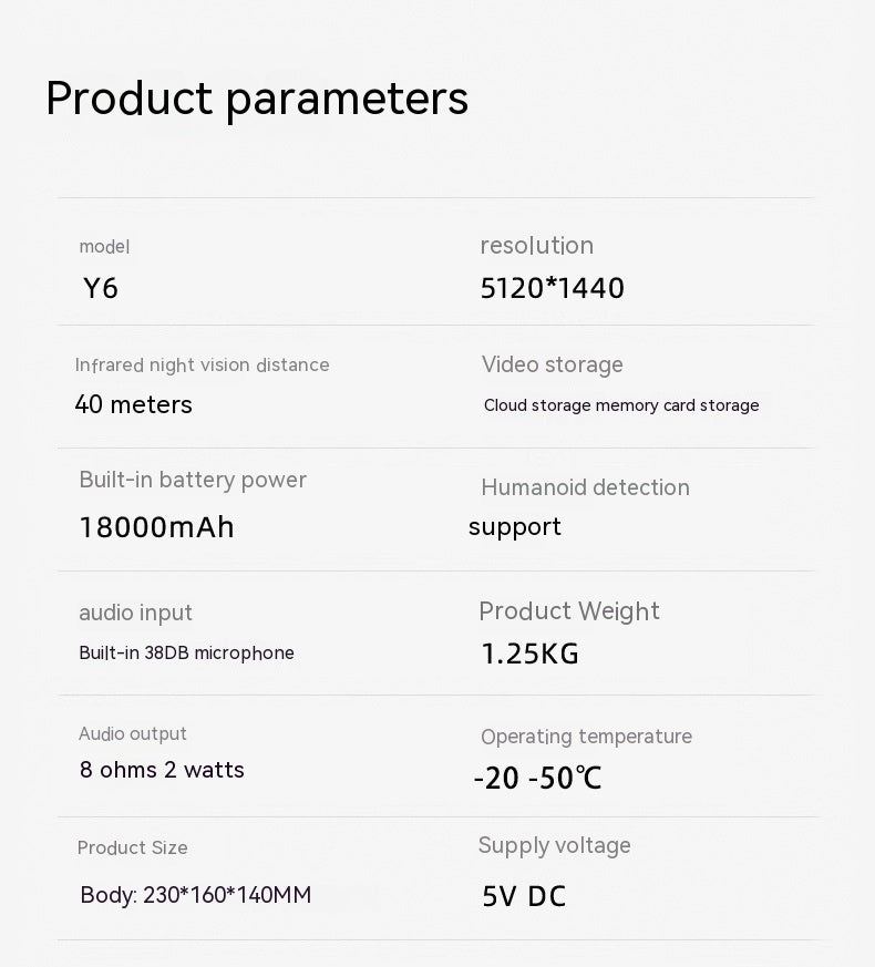 Product parameters table for a device model Y6 on a white background
