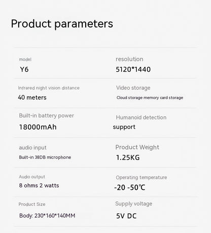 Product parameters table for a device model Y6 on a white background