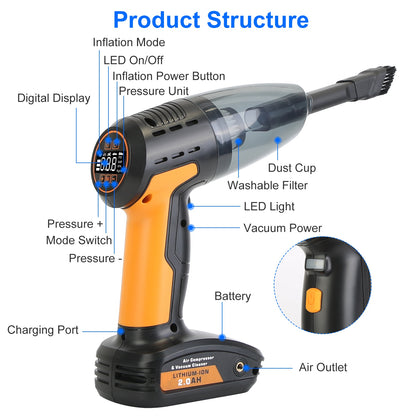 4-in-1 Cordless Car Vacuum & Tire Inflator 1Pc 4 In 1 Cordless Car Vacuum Cleaner A | Ectron Online