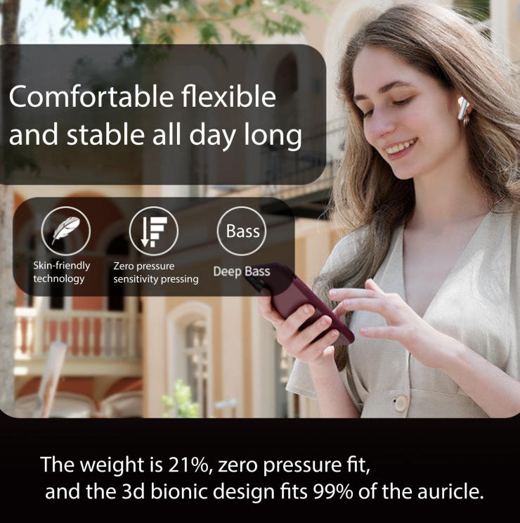 AI Simultaneous Interpretation Headphones | Real-Time Translator for Couples