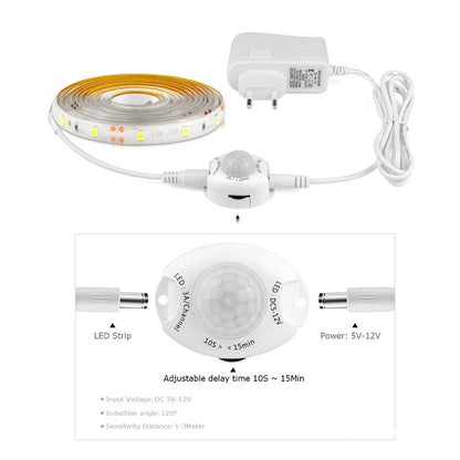 Led intelligent sensor light strip