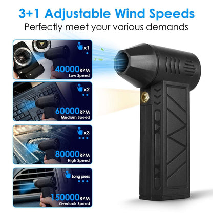Cordless Compressed Air Duster with LED Light (150,000 RPM)