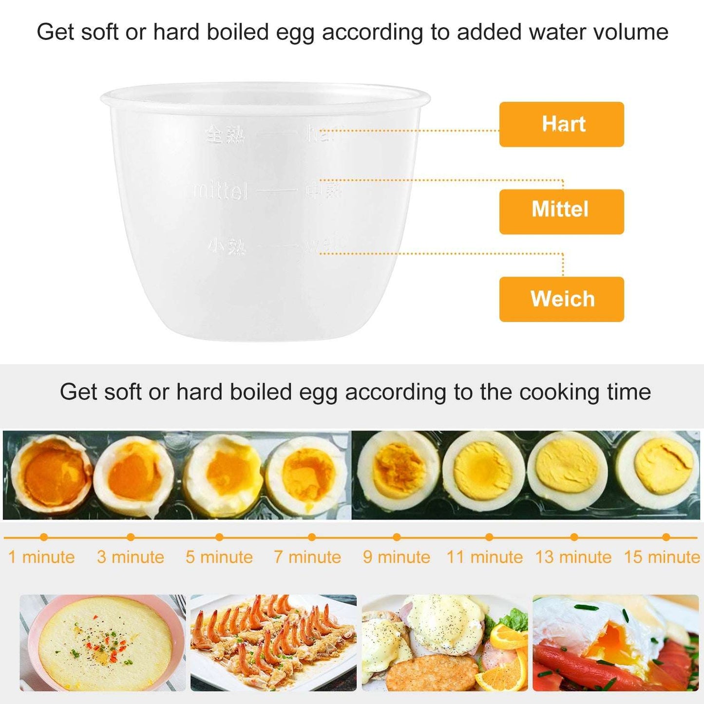 White electric egg cooker with transparent pot and egg boiling time chart for soft and hard