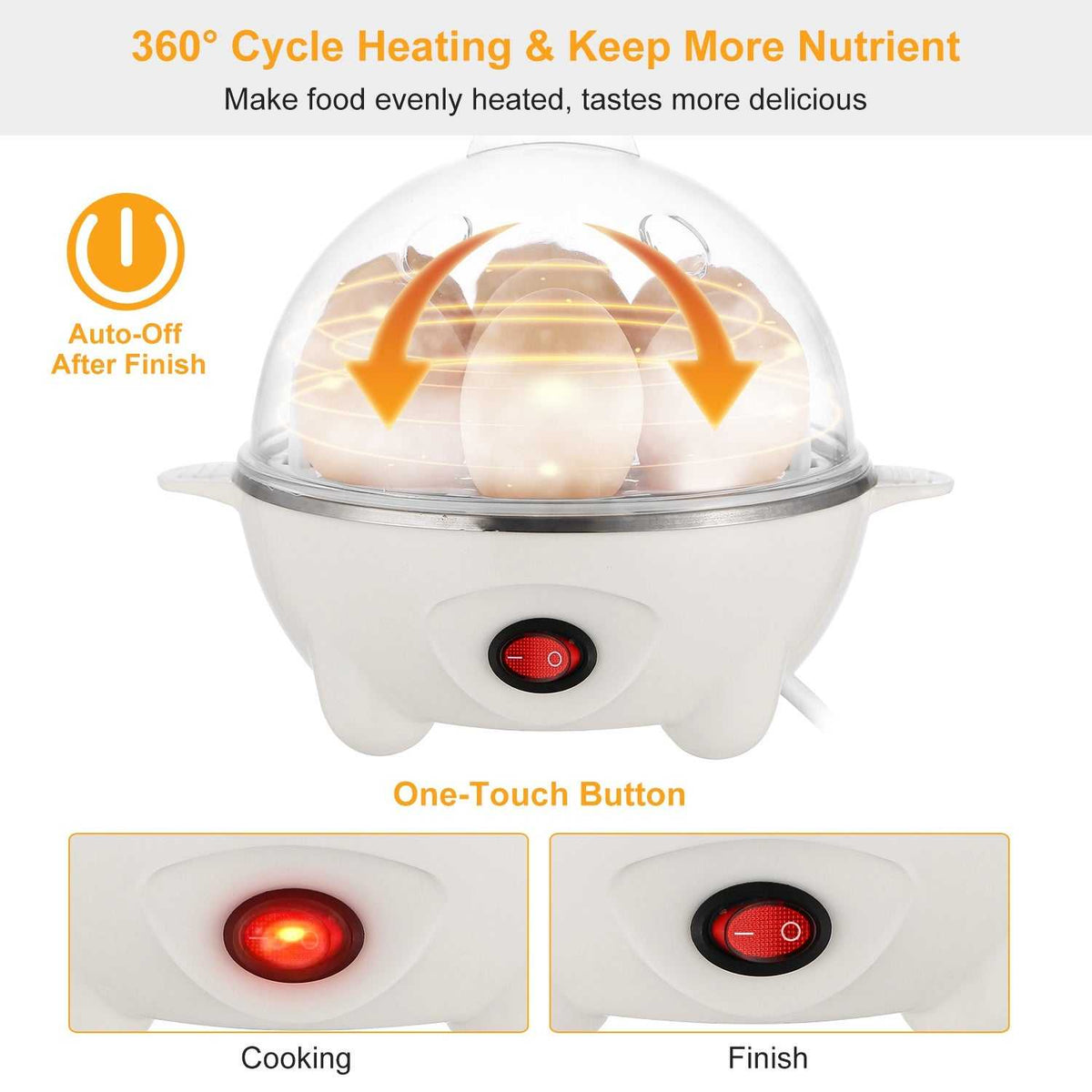 White electric egg cooker with clear lid, red one-touch power button, and heating indicator