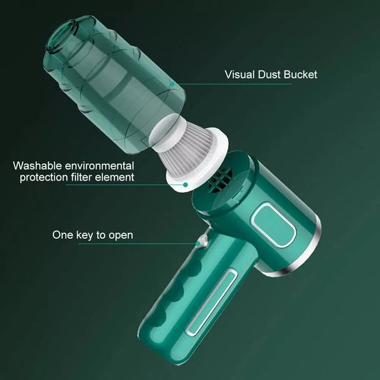 29000PA Cordless Handheld Vacuum - High Power Mini Portable Cleaner
