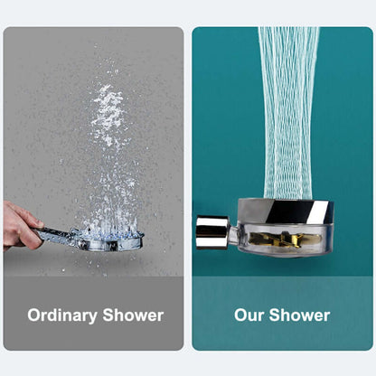 Shower head base with dense vertical water stream and rectangular filter cover