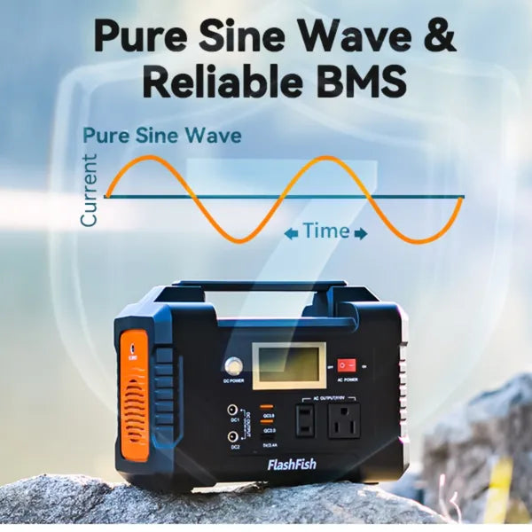 FlashFish 200W Portable Power Station | 40800mAh Solar Generator AC