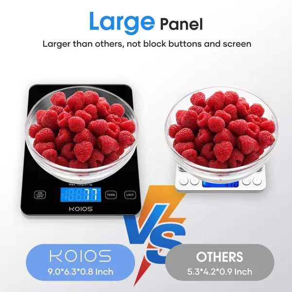 KOIOS 33lb Digital Kitchen Scale | 15kg Precision Food Scale with Type-C Charging