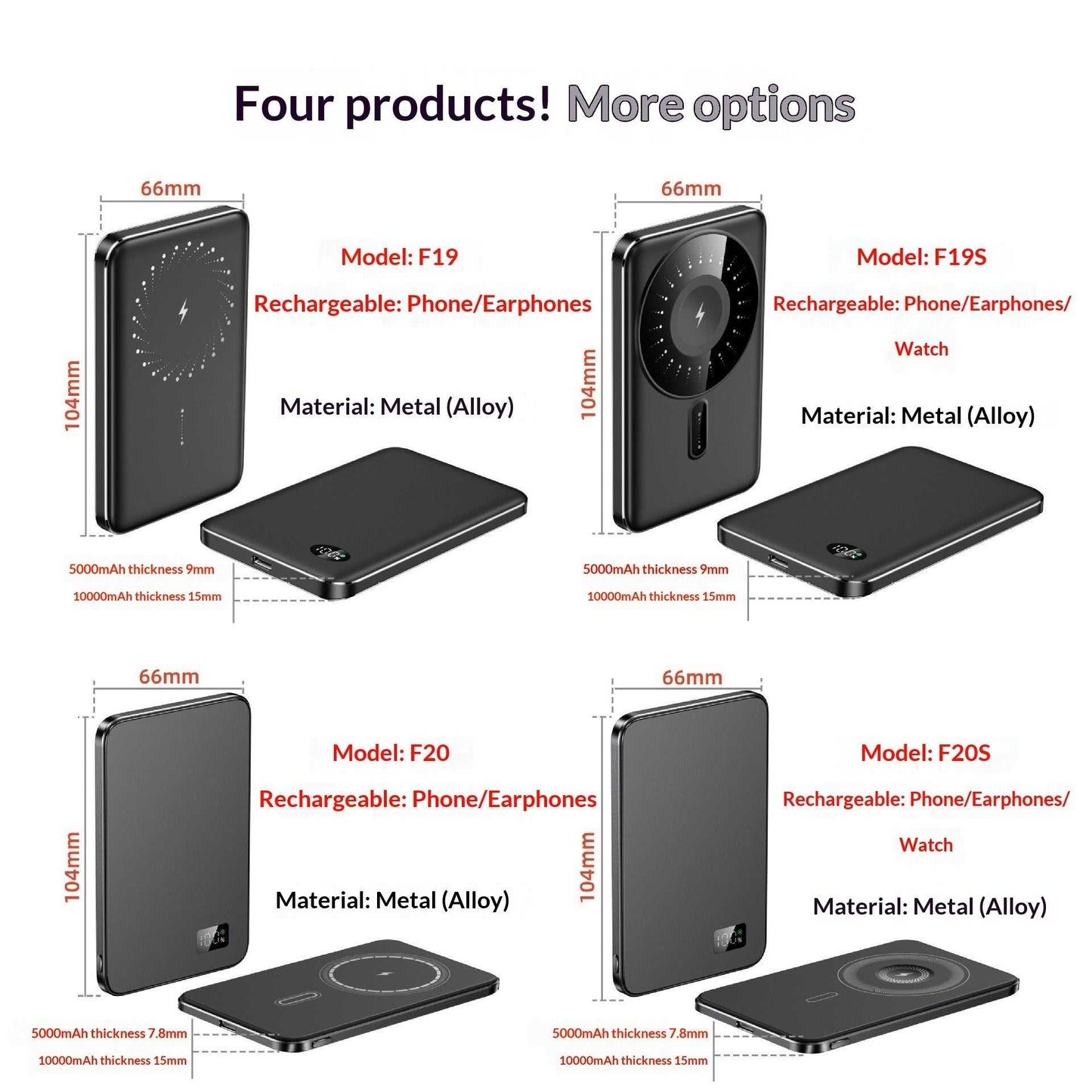 3-in-1 MagSafe power bank with four model views, measurements, and charging pads