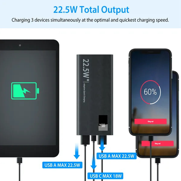 10000mAh Super Fast Power Bank 22.5W | PD & QC 3.0 External Battery