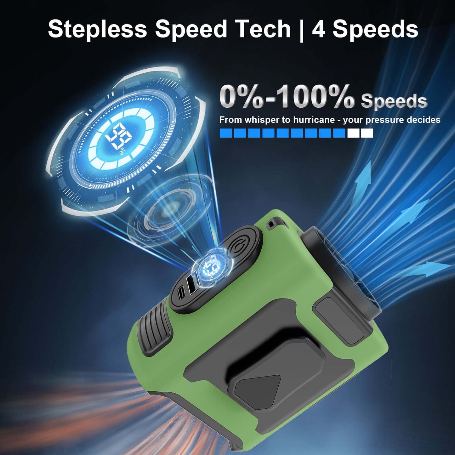 16,000 RPM Portable Waist Fan 16, 000 Rpm 10000mAh Portable Waist Fan, | Ectron Online