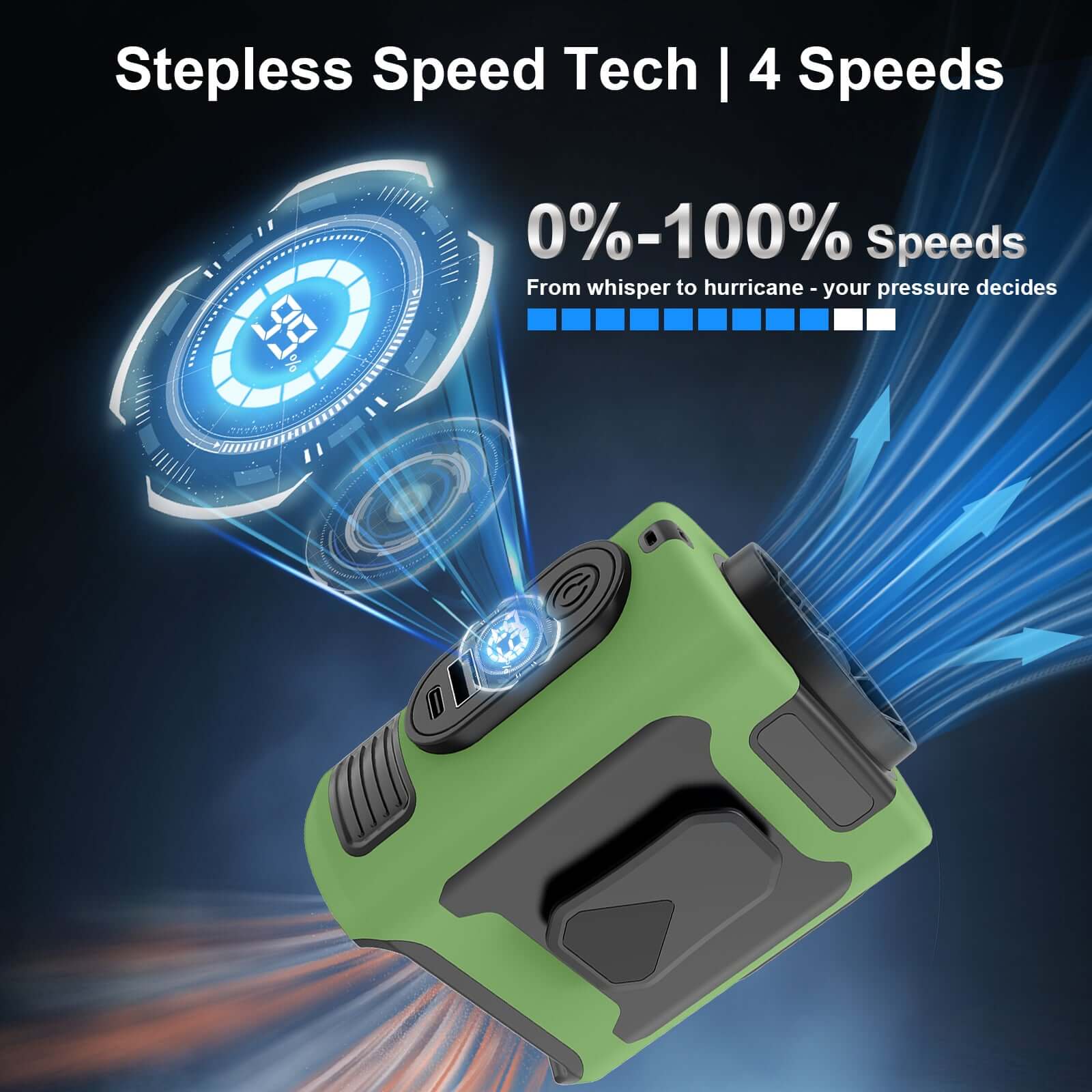 16,000 RPM Portable Waist Fan 16, 000 Rpm 10000mAh Portable Waist Fan, | Ectron Online