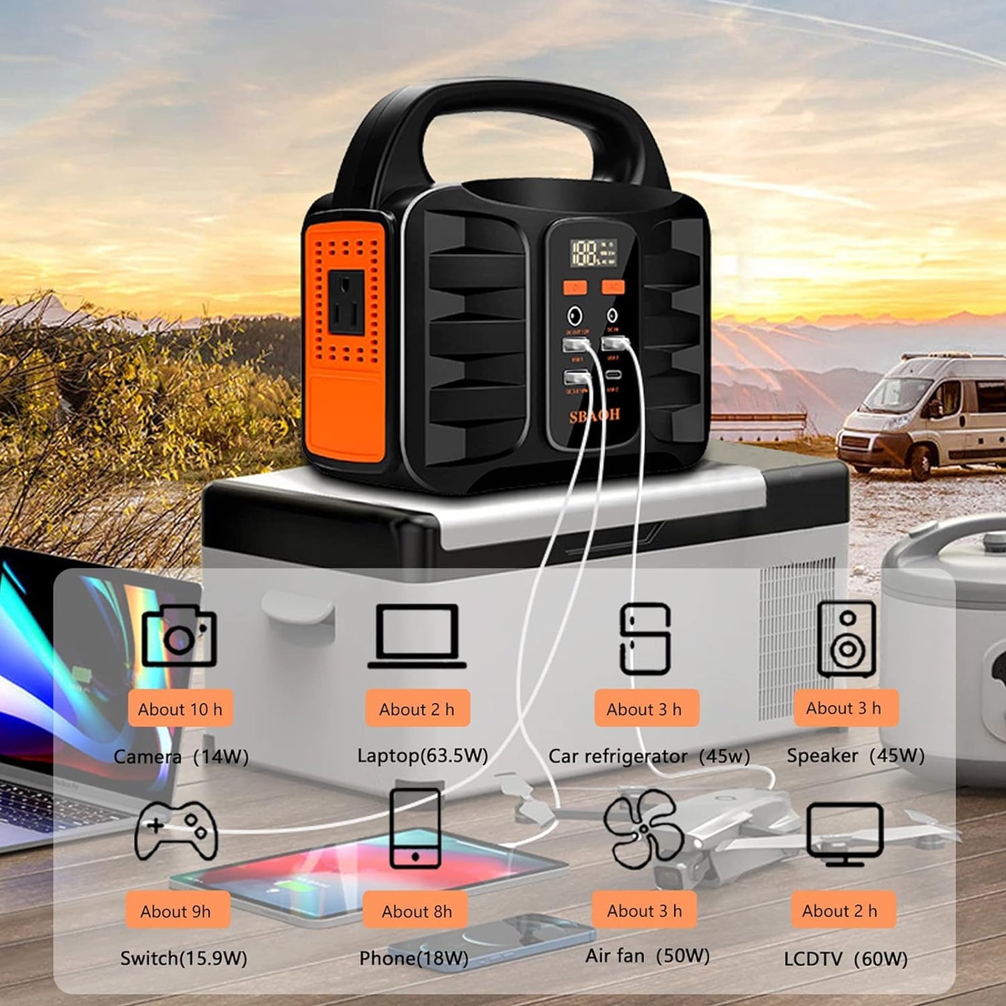 150W Portable Power Station | 155Wh Solar Generator | Home & Camping