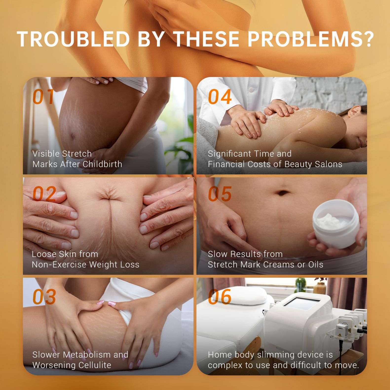 Cellulite massage care guide showing six highlighted body areas