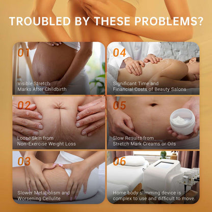 Cellulite massage care guide showing six highlighted body areas