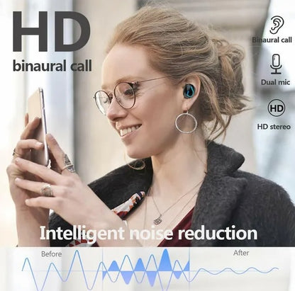 TWS Bluetooth 5.1 Wireless Earbuds | IPX7 Waterproof Stereo Headphones Bluetooth 5.1 Headset TWS Wireless Earph | Ectron Online