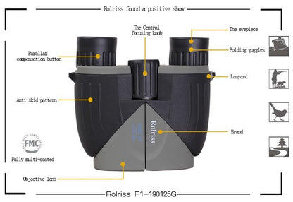 Binoculars with labeled parts on a white background