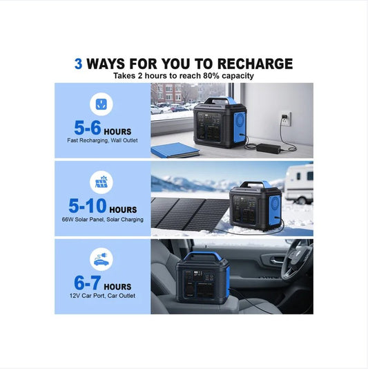 296Wh Portable Solar Generator | 80000mAh Lithium Battery Power Station