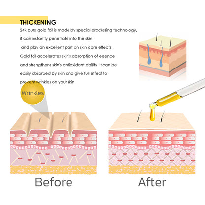 24K Gold Collagen Protein Lifting 24K Gold Collagen Protein Lifting | Ectron Online