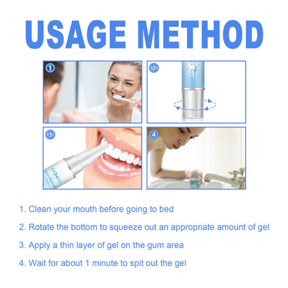 EELHOE Dental Repair Gel EELHOE Dental Repair Gel, Repair Gums Cl | Ectron Online