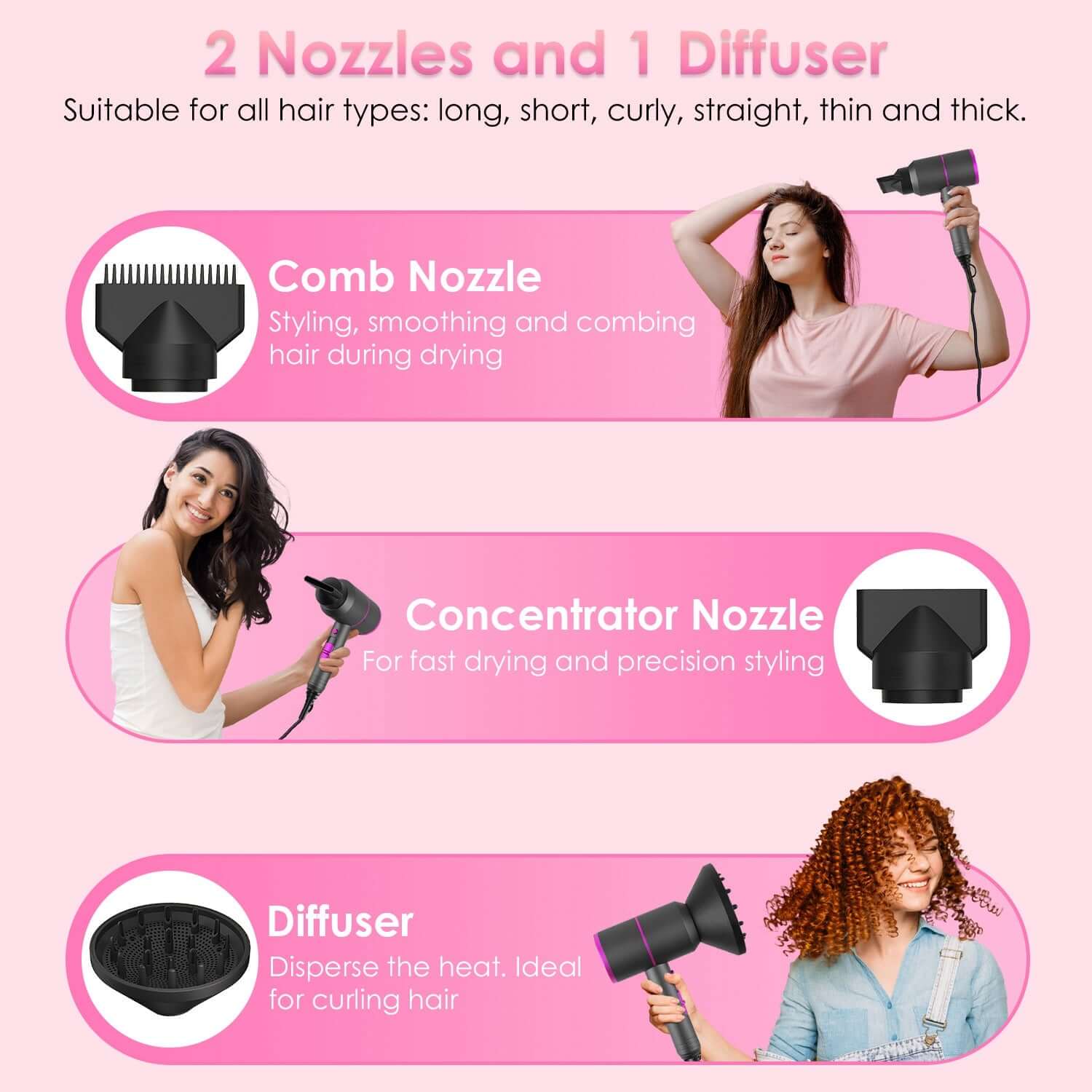 1800W Portable Compact Hair Dryer – Professional Styling Set 1Pc 1800W Hair Dryer Portable Compact Ha | Ectron Online