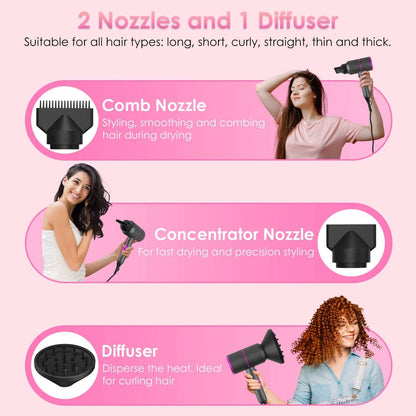 1800W Portable Compact Hair Dryer – Professional Styling Set 1Pc 1800W Hair Dryer Portable Compact Ha | Ectron Online