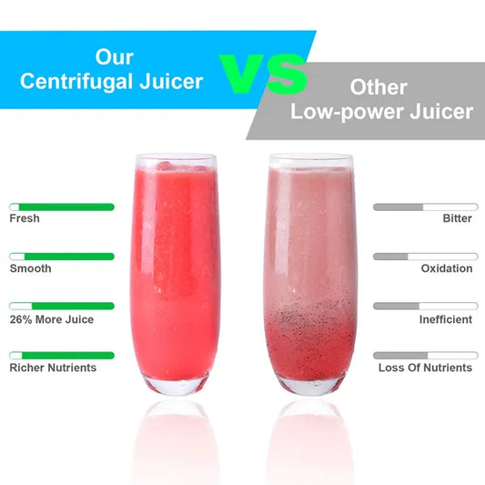 Comparison of juice quality between a centrifugal juicer and other low-power juicers, with two glasses of pink juice and text labels.