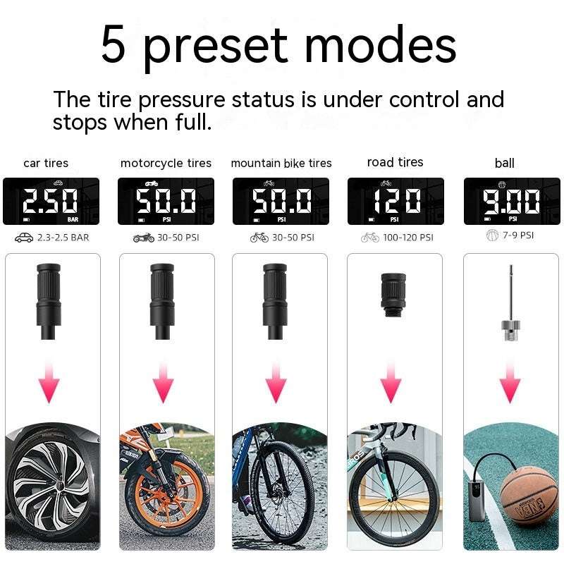 Display of tire pressure settings for different types of tires with corresponding icons and images.