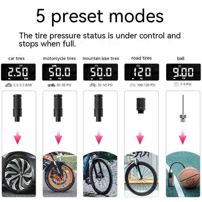 Display of tire pressure settings for different types of tires with corresponding icons and images.