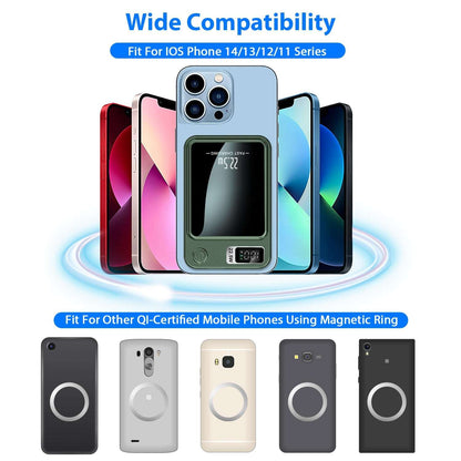 10000mAh MagSafe Power Bank | PD 20W Fast Wireless Magnetic Charger 1Pc 2 In 1 Magnetic Wireless Power Bank | Ectron Online