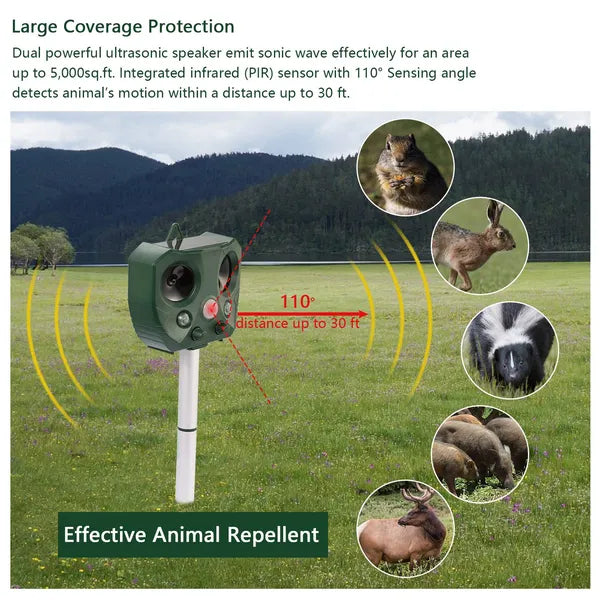 Solar Ultrasonic Animal Repeller - Motion Sensor & LED Flasher