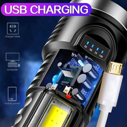 Rechargeable LED Flashlight & Work Light LED Flashlight Torch Rechargeable Work L | Ectron Online
