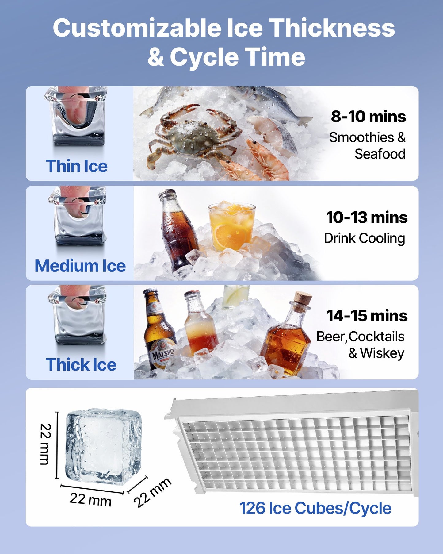 300 Lbs/24H High-Capacity Commercial Ice Maker | 85 Lbs Storage