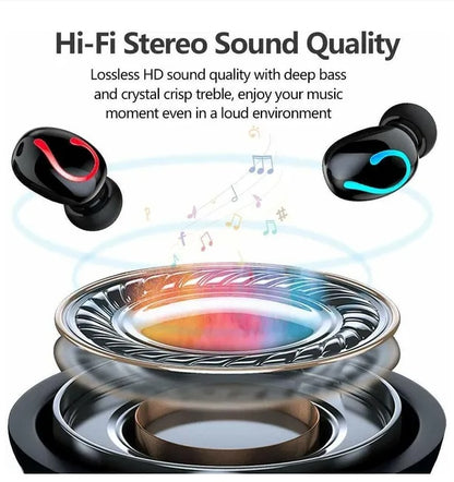 TWS Bluetooth 5.1 Wireless Earbuds | IPX7 Waterproof Stereo Headphones Bluetooth 5.1 Headset TWS Wireless Earph | Ectron Online