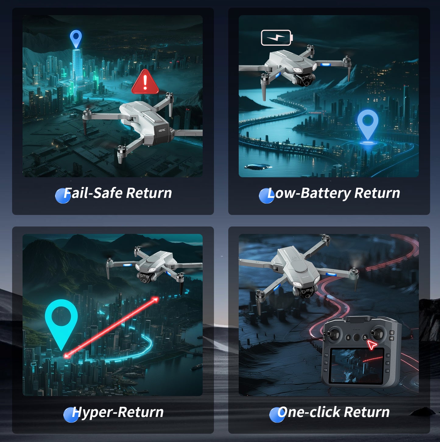 M7 GPS Drone with 4K HD Camera | Brushless Motor RC Quadcopter