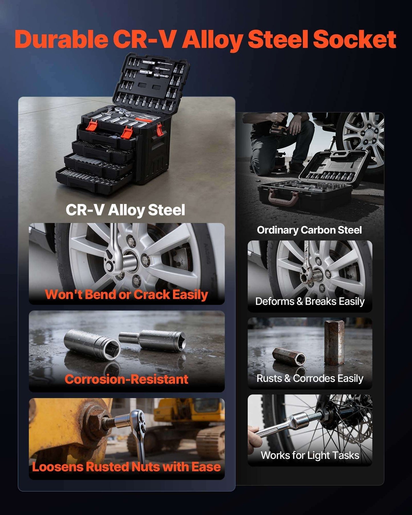 Socket set with black organizer case and shiny sockets arranged in open compartments