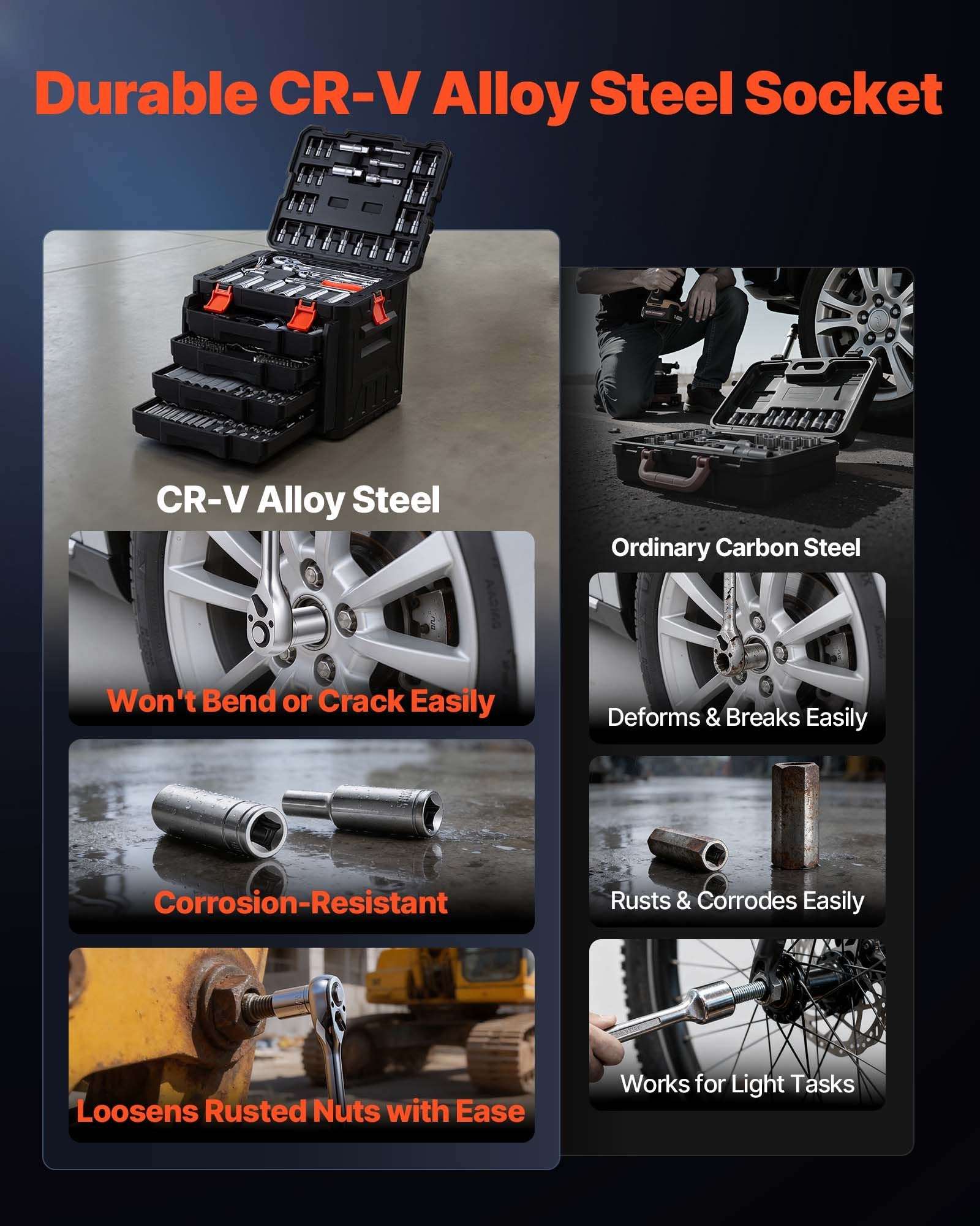 Socket set with black organizer case and shiny sockets arranged in open compartments