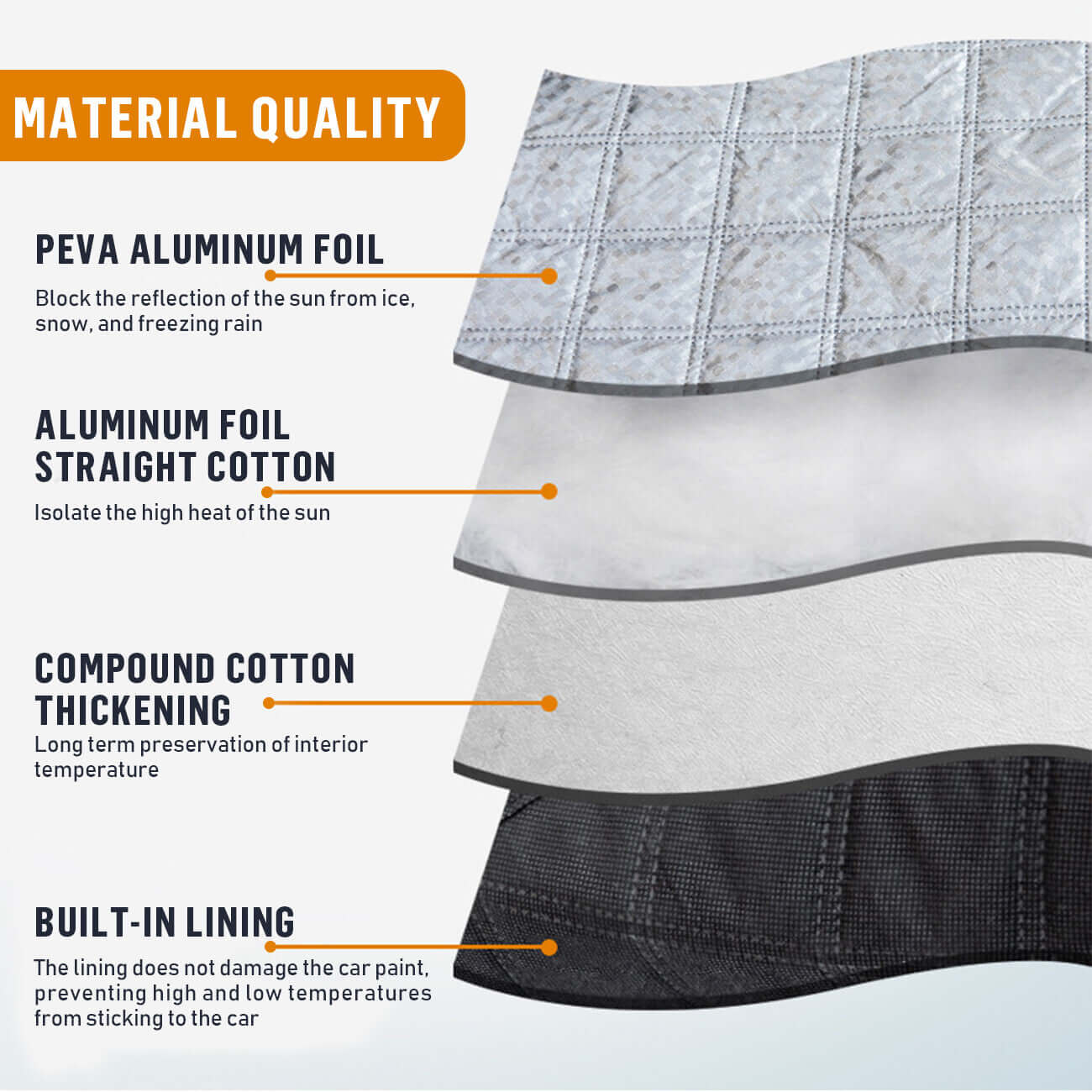 Universal Car Windshield Snow Cover Universal Car Windshield Snow Cover Magn | Ectron Online