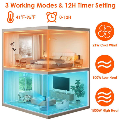 1500W Ceramic Oscillating Space Heater with Remote & Digital Display