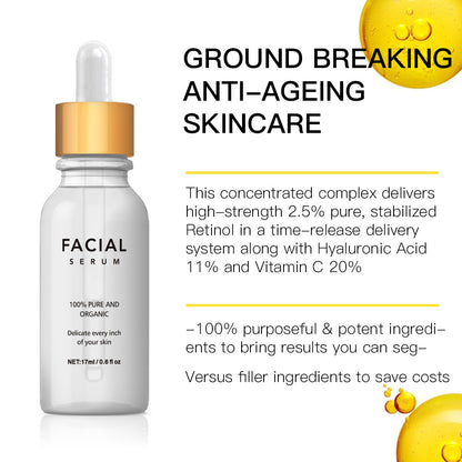 Retinol Solution For Improving Facial Retinol